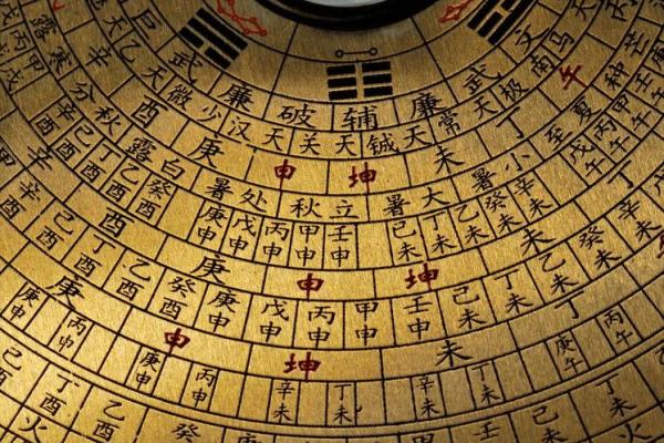 生辰八字与眼睛的神秘联系