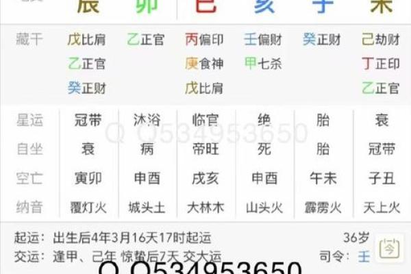 生辰八字与眼睛的神秘联系