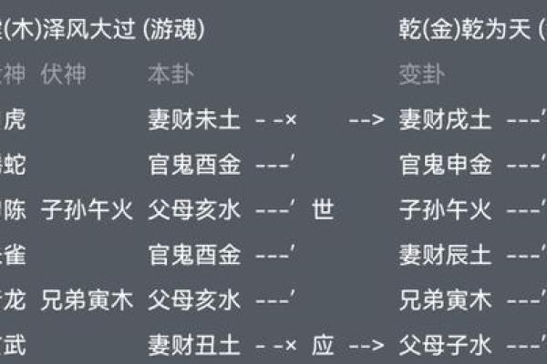 地支相刑主事如何影响个人运势