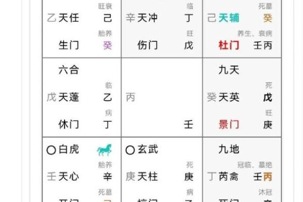 父子状元风水秘籍：揭秘百年状元世家布局之道