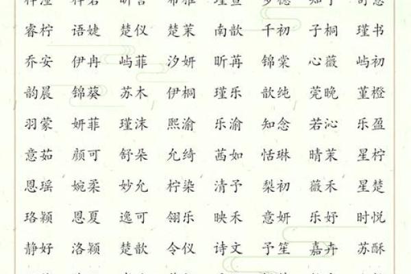 成语中的美丽，女宝宝名字灵感集