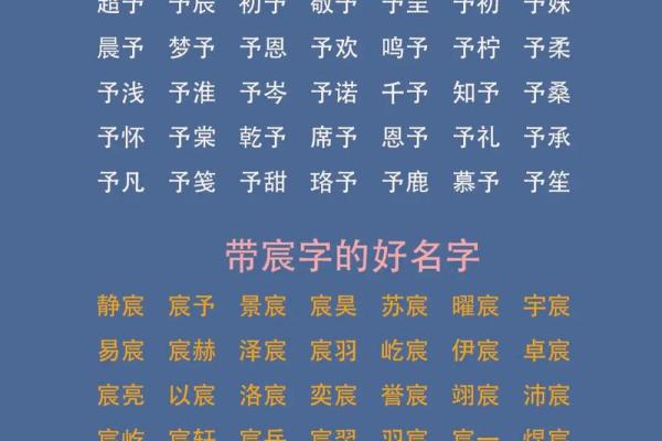 如何为新生儿起一个独特的名字——以鸿灿为例