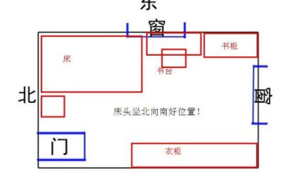 卧室床摆设风水：打造完美睡眠的黄金法则