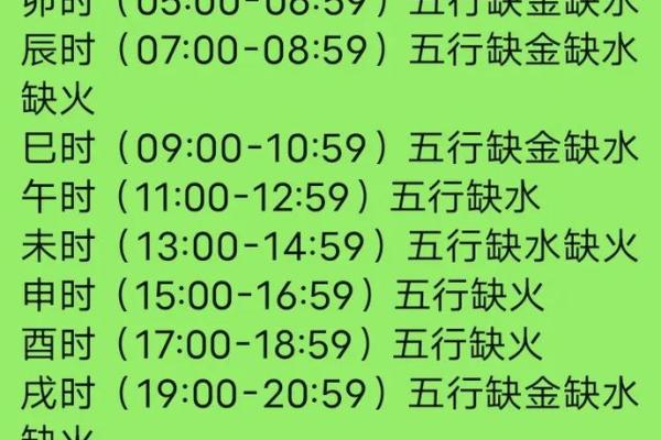 湘五行与命理的关系