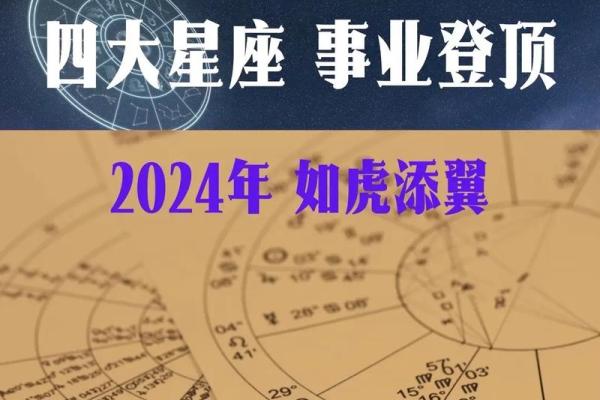 2024年财运亨通，健康平安生辰八字揭秘运势大爆发