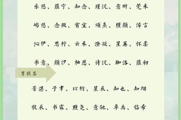 解码宝宝姓名:探寻名字中的运势奥秘 解码宝宝姓名:探寻名字中的运势奥秘