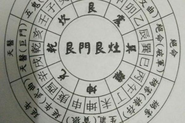 阴阳宅风水揭秘：开启住宅运势的大门