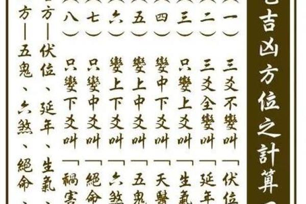 阴阳宅风水揭秘：开启住宅运势的大门