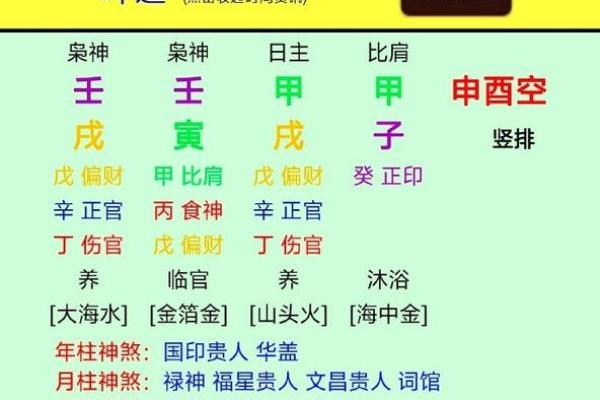 阴阳生辰八字在风水中的应用与意义