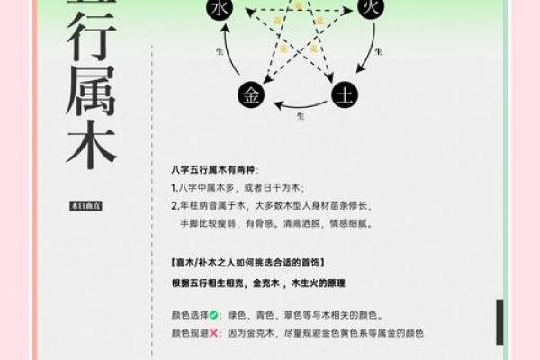如何调理五行缺木的能量与气场