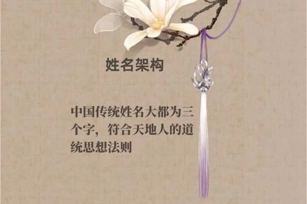 姓名之美：如何挑选寓意深远、最奿0个字的名孿