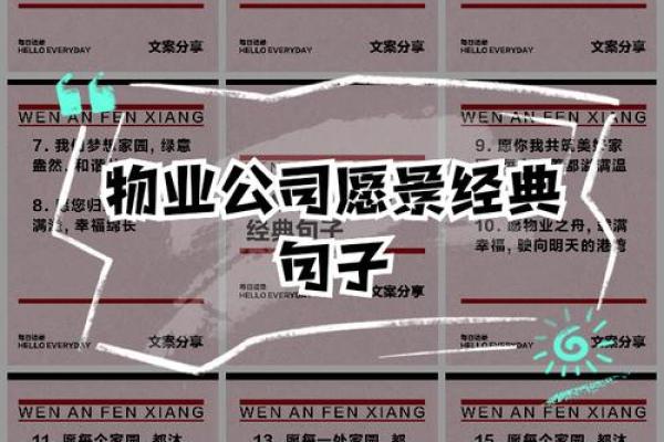 打造一个成功物业公司的名称策略