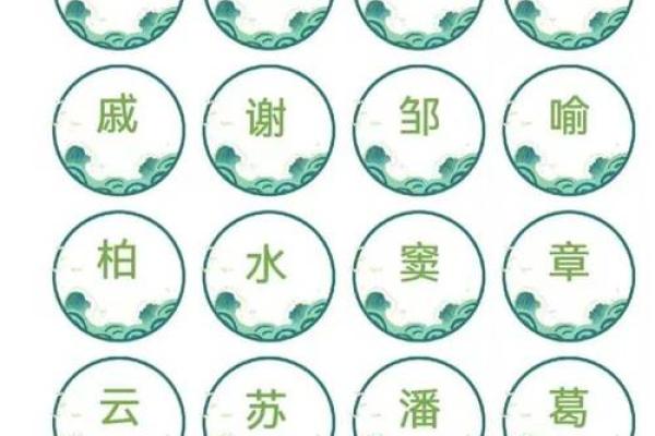 名字中的文化符号：探索传统文化在命名中的深远影响