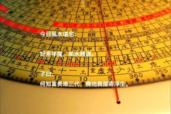 揭秘住宅风水学：打造完美家居环境的秘密武器