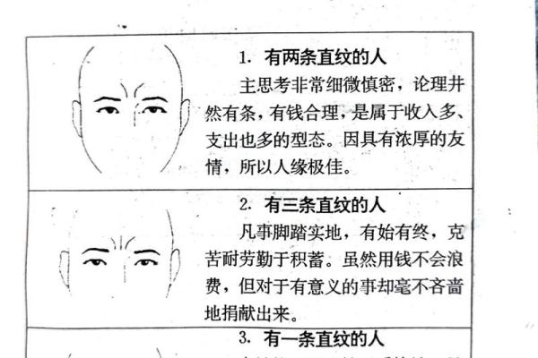 短眉显刚毅，面相解读：短促眉型背后的性格特质