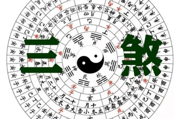 三碧煞气缠身？教你一招阳宅风水化解绝技