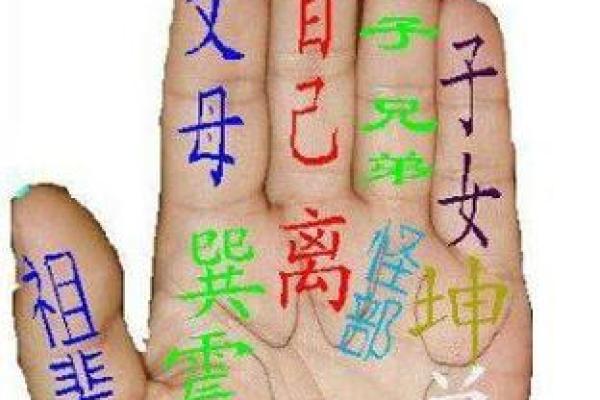 神秘关节手相解码，揭秘命运奥秘！