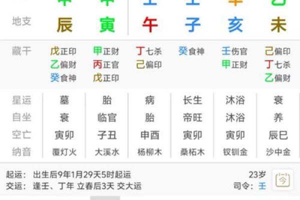 八字运势揭秘：精准选号，解锁财富人生