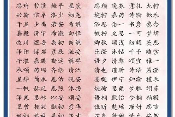 独具匠心，寓意美好的宝宝名字