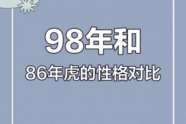 86年虎年运势大揭秘：财富运势翻倍增长！