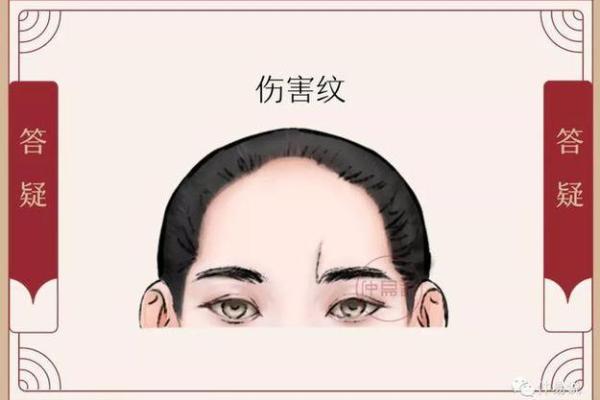 面相凌云皱纹显智慧