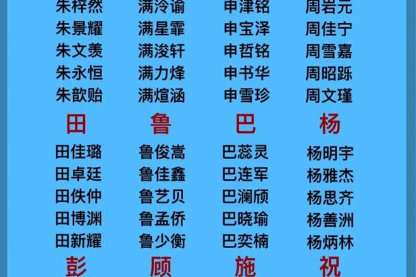 如何为伟公司起一个独特而有意义的名字