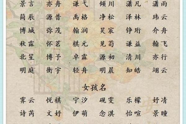 宇字宝宝名字精选