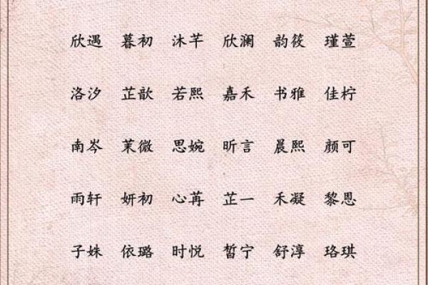 一婷名字的寓意：婷婷玉立，美好如诗