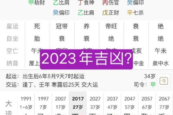 如何通过生辰八字分析手机号的吉凶