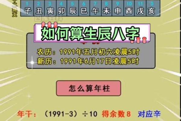 如何通过生辰八字分析手机号的吉凶