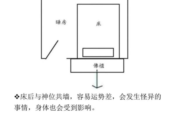 易生病住宅风水揭秘：如何打造健康家居环境？