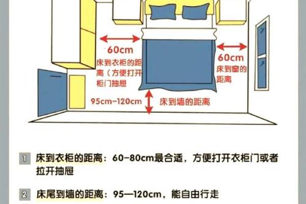 卧室门尺寸风水：揭秘家居布局的黄金比例