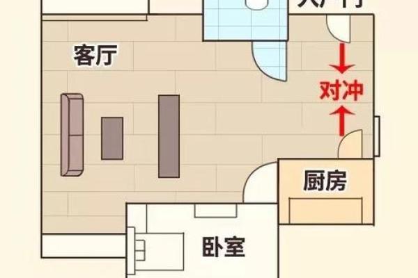 赶走单身烦恼，卧室风水布局助你邂逅真爱