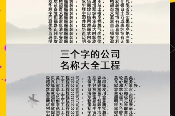 公司取名艺术培训创意与技巧探讨
