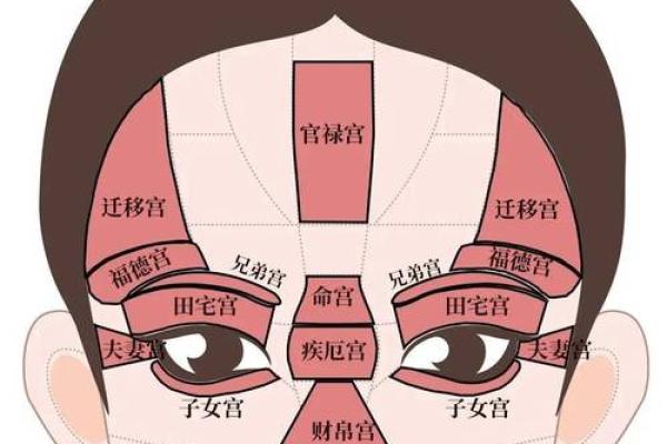 面相揭秘：粗糙坑洼面相背后的运势与性格解析