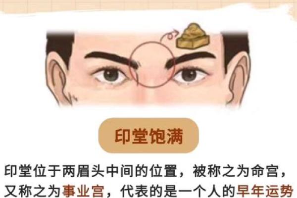 面相揭秘：粗糙坑洼面相背后的运势与性格解析