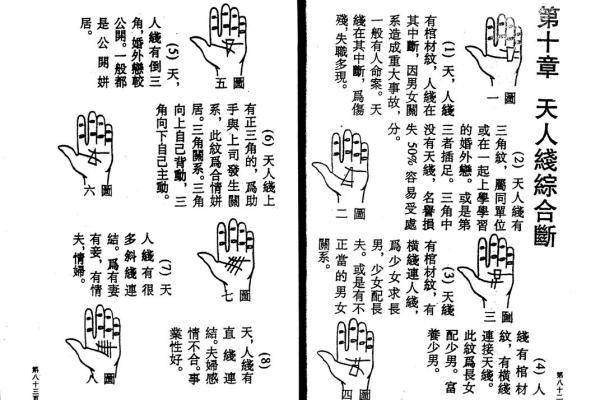 掌上风云录，手相解析人生轨迹！