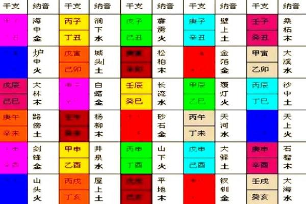 如何理解卯木的五行属性