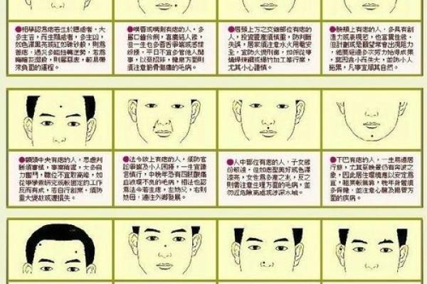 痣相男：命运多舛，逆袭人生！
