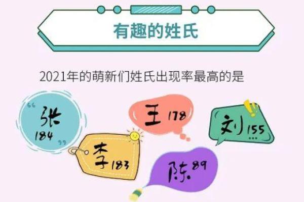 线姓起源：揭秘名字背后的家族传承
