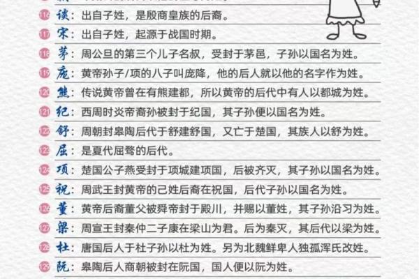 线姓起源：揭秘名字背后的家族传承