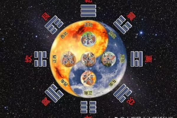 鸿五行与中华文化的深度融合