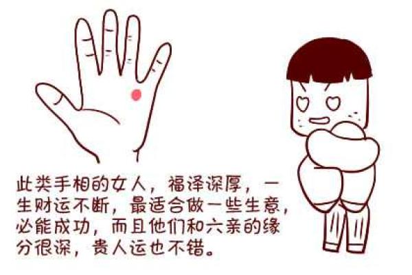 手掌痣相图解，掌握命运走向的神奇符号！
