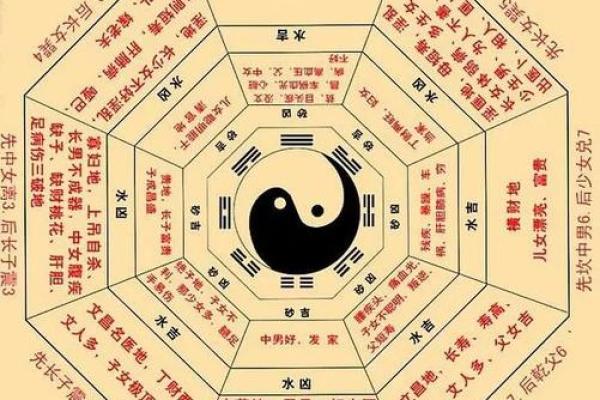 香港豪宅风水秘籍：朝向决定财运旺衰，必看