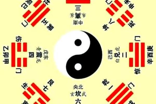 风水涣卦爱情：助你找到真爱
