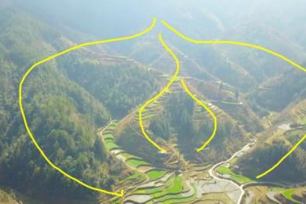 西海岸新区风水宝地，宜居豪宅，揭秘神秘旺宅秘籍