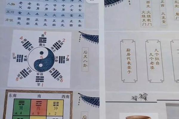 风水学基础知识解析：入门必知的风水常识