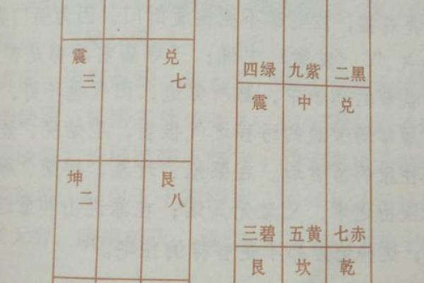 风水学基础知识解析：入门必知的风水常识