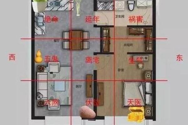 卧室里放风水画好吗？揭秘家居风水画的神奇作用