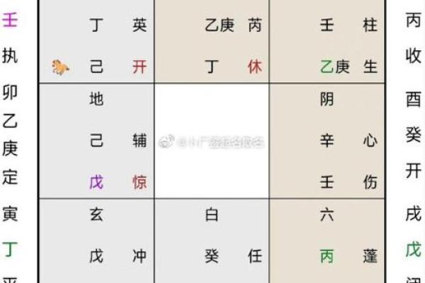 帝师风水秘术：布局图解，财运亨通、事业腾飞的秘密武器